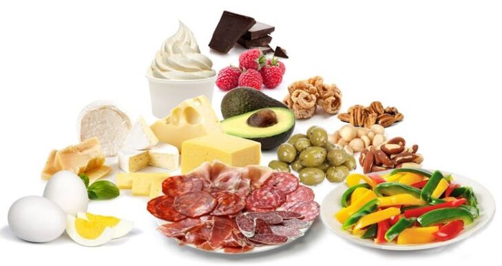 Prodotti per keto-dit