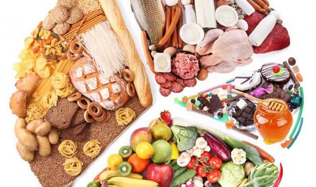 I prodotti per la dieta mediterranea non sono consigliati solo a chi vuole perdere peso, ma a tutti